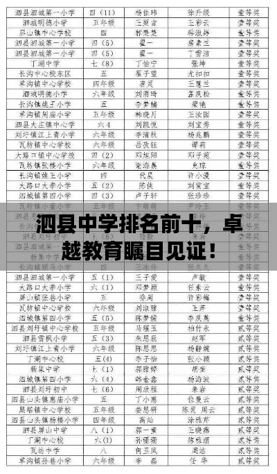 泗县中学排名前十，卓越教育瞩目见证！