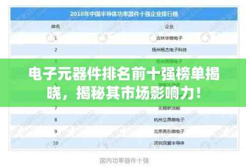 电子元器件排名前十强榜单揭晓，揭秘其市场影响力！